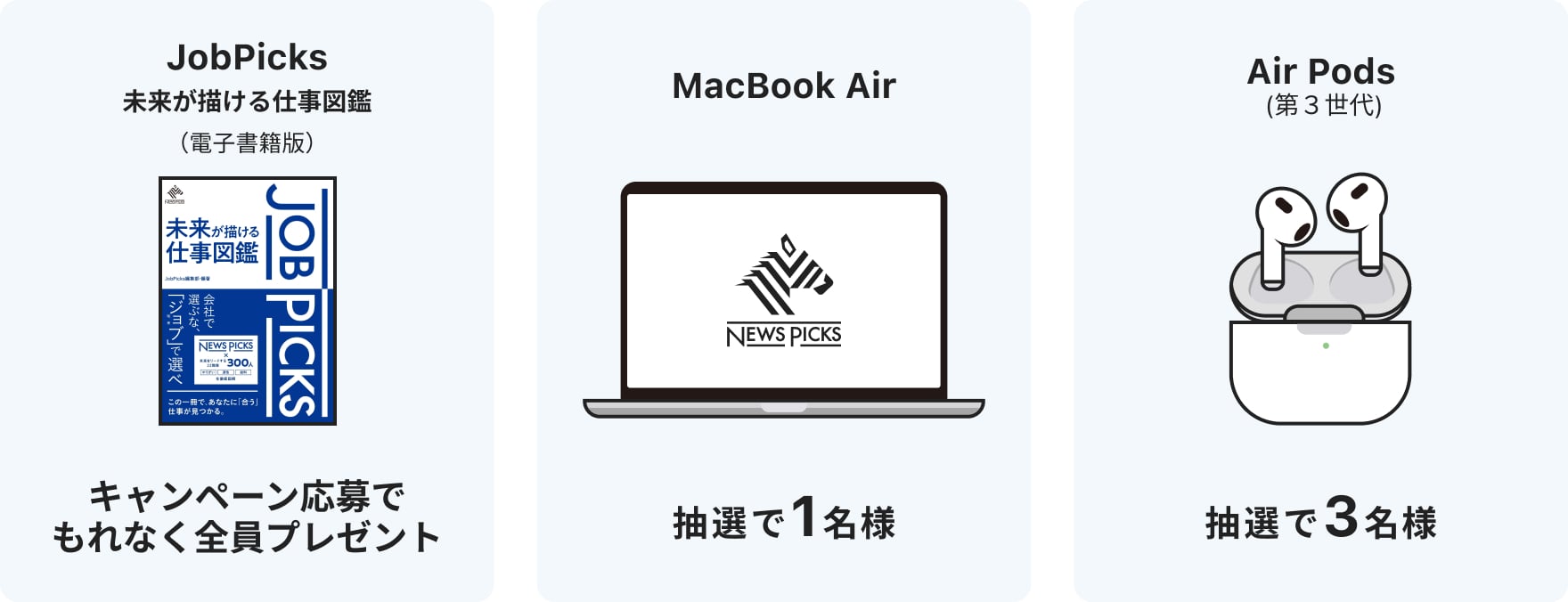 プレゼント内容