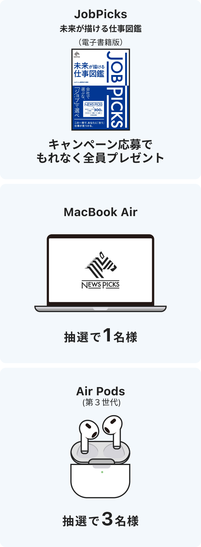 プレゼント内容