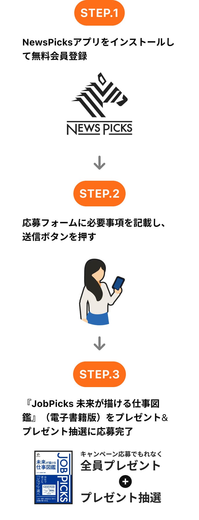 キャンペーン参加方法