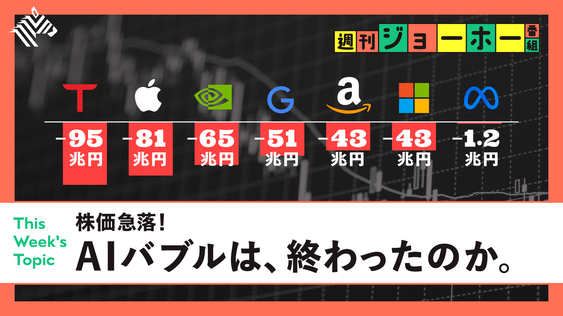 WEEKLY OCHIAI シーズン1 | さらば、ビットコイン - NewsPicks